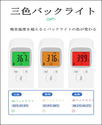 三色バックライト温度計